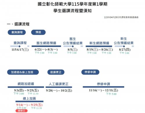 115學年度第1學期選課流程暨選課須知
